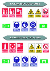 Clasificacion de señaletica